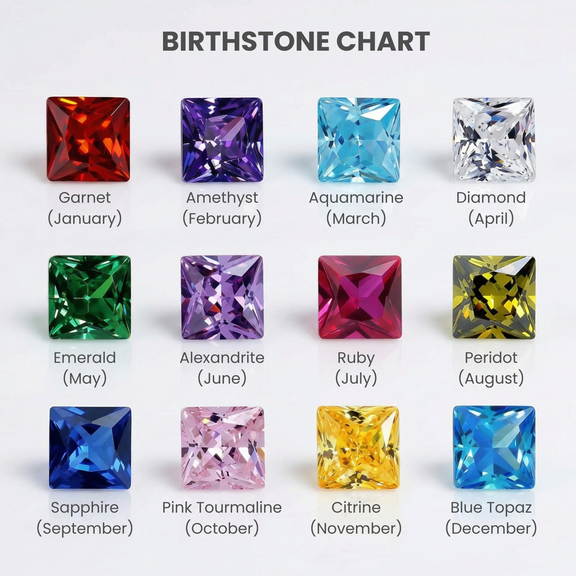 The 'Faithful Devotion' Birthstone Bracelet