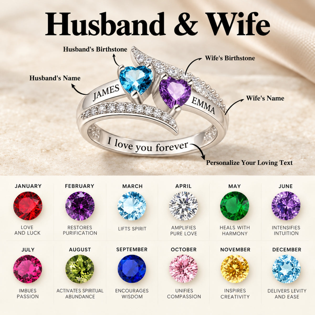 The Two-Heart Bypass Ring
