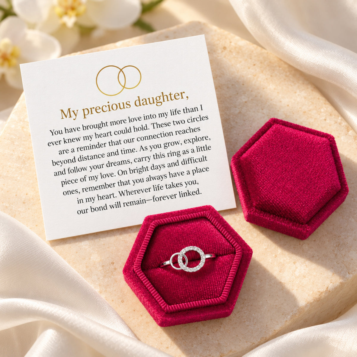 The Linked Circle Ring