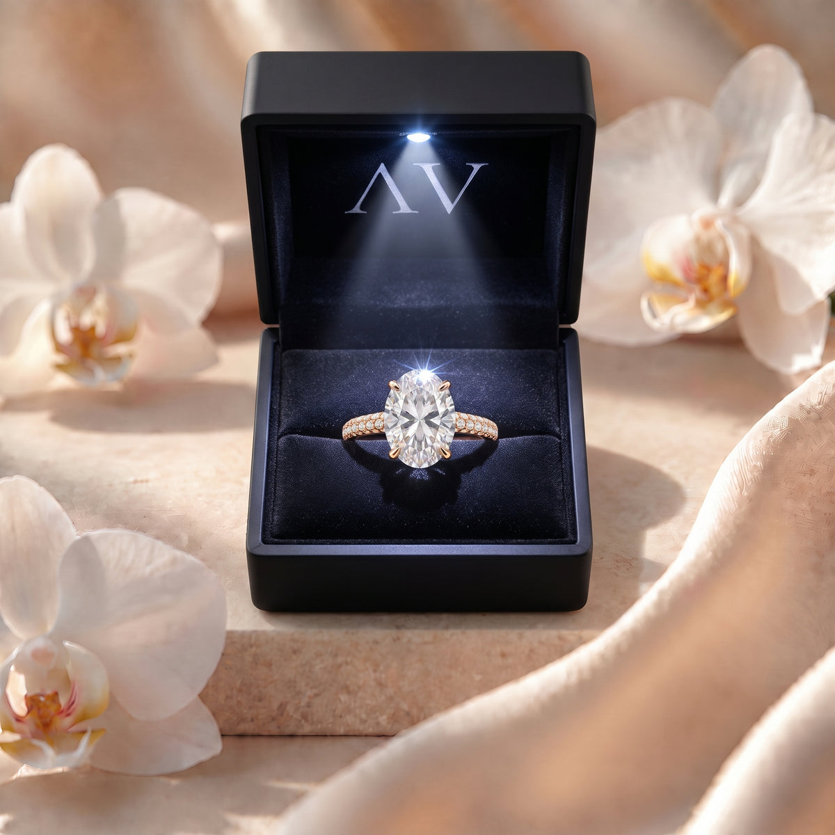 AI0009-OVA-3CT-DPAVE-SOLIT - Premium LED Gift Box Presentation